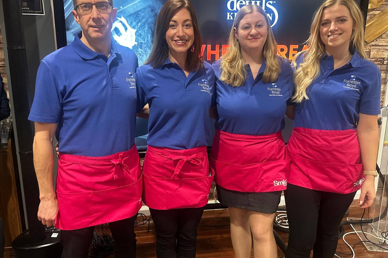 Devil's Kitchen - Red Team